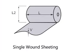 Single Wound Sheeting