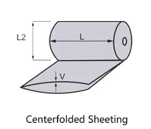 Centerfolded Sheeting